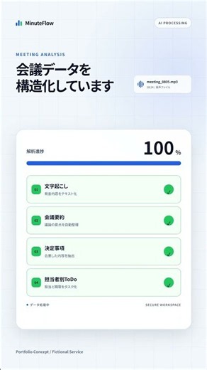 【ポートフォリオ】BtoB SaaS「MinuteFlow」30秒縦型サービス紹介動画