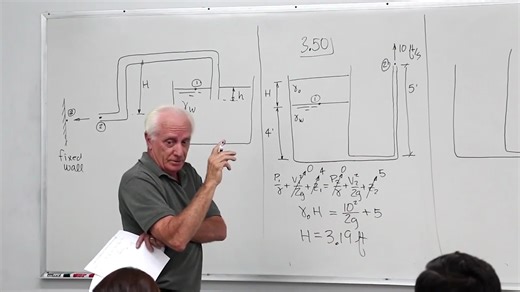 Fluid Mechanics I - Dr. Biddle's lecture series - 019 - Fluid Mechanics- Intervi