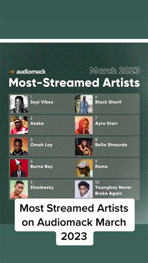 Real GH Music on TikTok