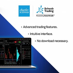 Crafted from decades of input from real traders, thinkorswim® web offers advanced trading tools on a user-friendly interface anywhere you have internet. | Charles Schwab