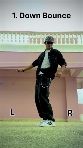 JAGDISH CHOUHAN on Instagram: "Hip hop basic moves Combo ."