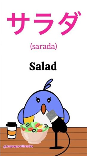 Food Vocabulary in Japanese 🇯🇵 (Words in Katakana)