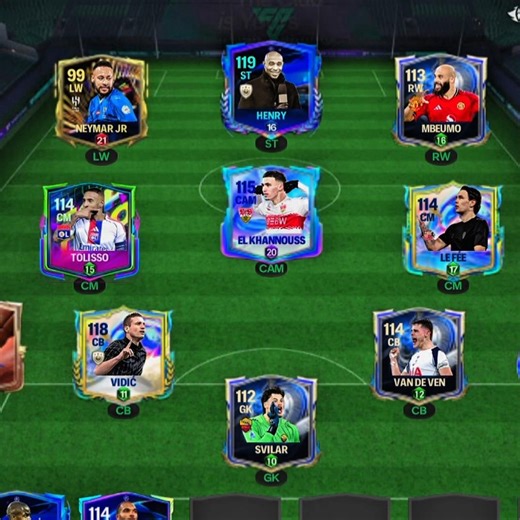 FC mobile best players combo #gaming #fifa #football