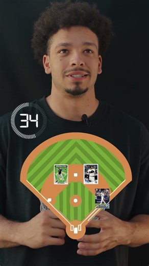 My Perfect Lineup #baseball #baseballcards