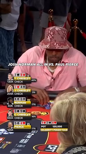 Can @paulpierce pair of fours hold? Check out full recap on our YouTube! #celebritypoker #poker | Celebrity Poker Tour