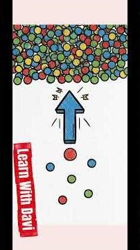 How does a Cell function🧪 Part-2 #youtube #chemistry #biology #viralvideo