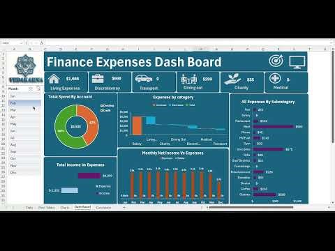 💰 MASTER Your Finances in 2025 | Ultimate Excel Budget Dashboard Tutorial + FREE Template!