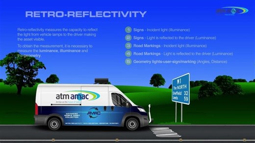 Decarbonising Street Lighting Live Lab 2 | LiveLabs2 ERYC
