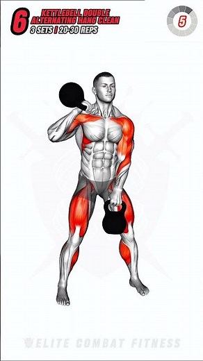 The Elite Combat Fitness Workout You Need!