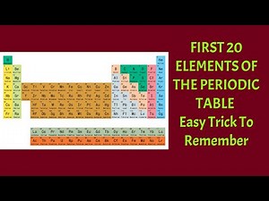 First 20 Elements Of Periodic Table Easy Trick To Remember