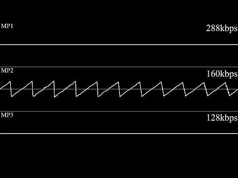 .mp1 vs .mp2 vs .mp3 sound comparison
