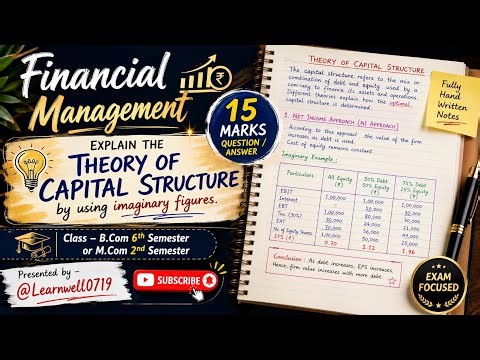 Capital Structure Theory Explained (With Example) | Financial Management | Exam Ready Notes