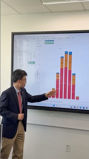 Inside UTampa’s M.S. in Business Analytics: Hands-On Learning