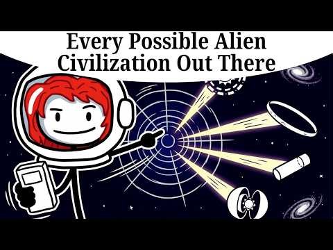 Every Advanced Alien Civilization That Might Actually Be Out There