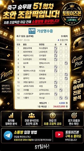 축구승무패 51회차 승무패분석 초안 조합픽입니다 UCL K리그 / 스포츠분석 스포츠토토 프로토분석 해외축구분석 축구토토 스포츠분석 프로토승부식 토토픽