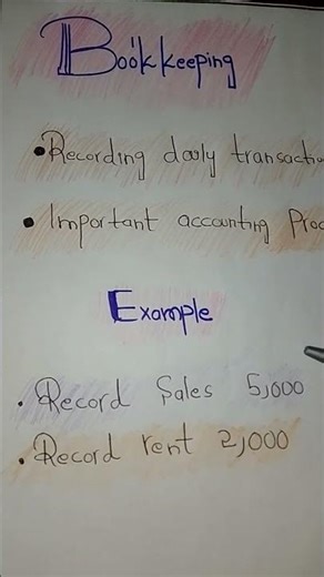 BOOKKEEPING IN 30 SECONDS