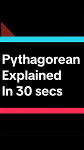 Pythagorean Theorem Explained: a² b² = c²