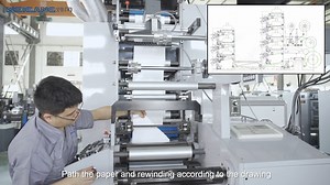 ZBS-320 Flexo Printing Machine Great printing quality and excellent performance✔️ Watch the full video to see how the ZBS-320 works▶▶▶ Click the link to get more info:http://www.weigang.cn/pdetail/id/5 #label_printing #flexoprinting #machine | Weigang Technology Co., Ltd