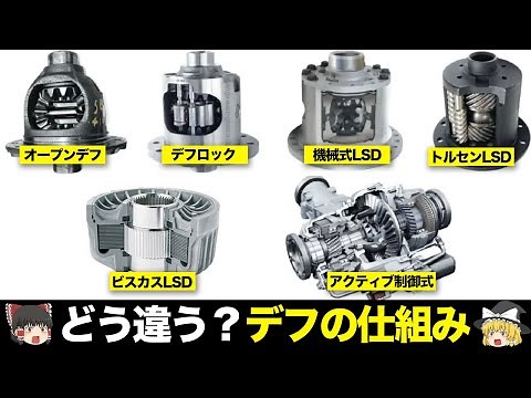 【保存版】デファレンシャルギヤの仕組み、種類、特徴を徹底解説【デフ】【ゆっくり解説】【クルマの雑学】