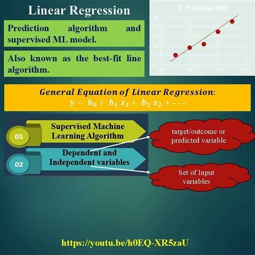 Linear Regression: https://youtu.be/h0EQ-XR5zaU
