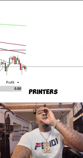 +$6,101-“Stocastic 20 Setup” #forex #futures #stocks #daytrading #livetrading