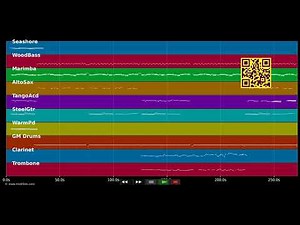🎵 Island Blues - Ane Koop & Brun (MIDI individual tracks) 🎹
