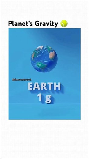Planet’s Gravitational Force 🎾 #cosmicexploration #universe #space #planet #gravity #science #viral