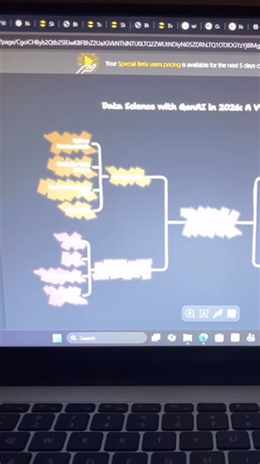 Divyam Dawar on Instagram: "Turning complex ideas into clear visual workflows just got 10x easier. If you’re tired of making flowcharts, architectures, and diagrams manually, this tool will save you hours. Comment “tool” and I’ll send you the link directly. [ ai workflows, visual automation, diagram generator, solution architecture, flowchart tool, ai education, content creation ai, productivity tools, workflow design, tech explainer, ai for creators, workflow automation ] #aiworkflow #aitools #
