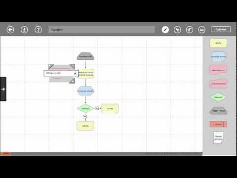 Sensus Business Process Modeler App: modeling your processes