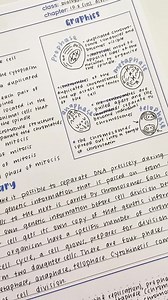 PRINTABLE Student Review Templates, Homeschool Printable, Chapter Review Study Templates, Note Taking Template, Review Template - Etsy