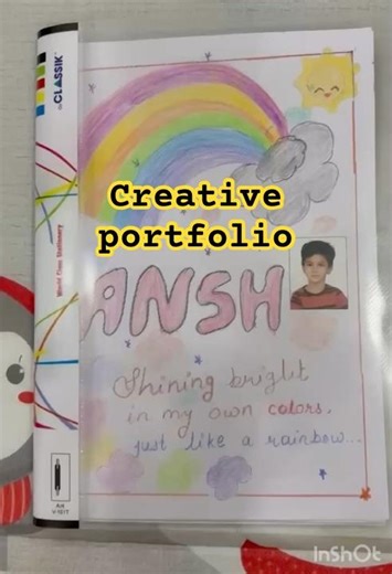 Leadership reflection portfolio #beyourself #motivation #success #learning #believeinyourself ✨💫