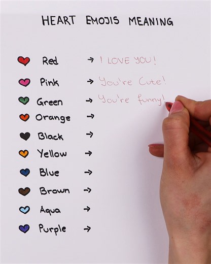 ¿Sabes qué significan realmente los emojis de corazón? ❤️