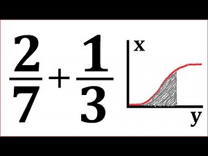 This simplest math problem is graphically explained | Math Flash Time 9