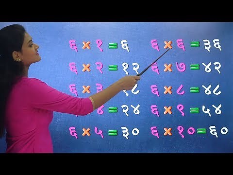 Table of 6 in Marathi | 6 चा पाढा | Multiplication Tables in Marathi | Math's Learning Video