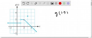 SOLVED:In Problems 17-24, use the graph of the function g shown to… | Numerade