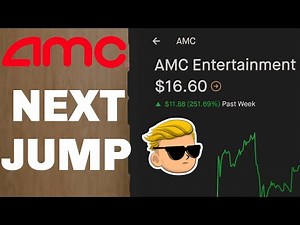 This Is Why AMC Stock Will Rebounce Next Week