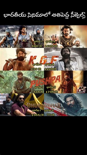 INDIA'S BIGGEST SEQUELS💥💸#shorts