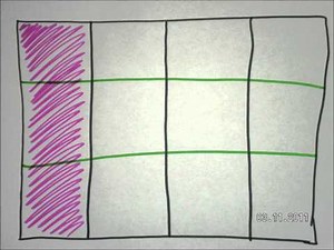 Modeling Division of Common Fractions
