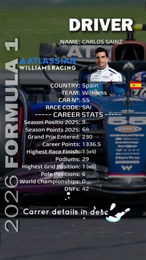 🔷 Carlos Sainz – Williams | Drivers F1 2026 #f12026 #f1 #carlossainz #williamsf1 #driversf12026