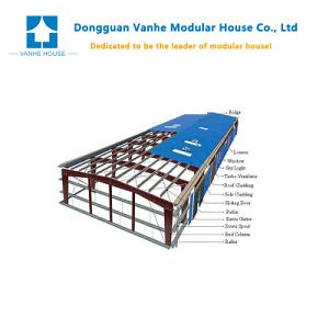 [Hot Item] Plant Steel Structure Design Workshop Building Structure Steel Warehouse