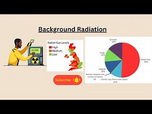 Background Radiation for AQA GCSE physics and combined science