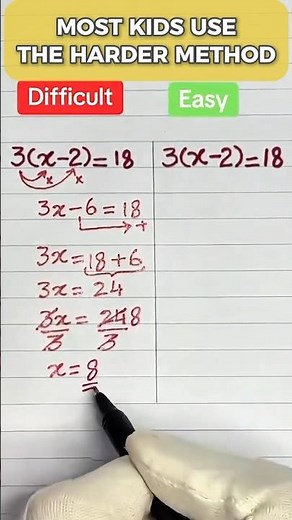 Most Kids Use the Harder Math Method
