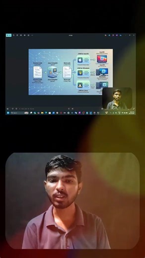 one java file run into different operating systems #tech #javaisawesome