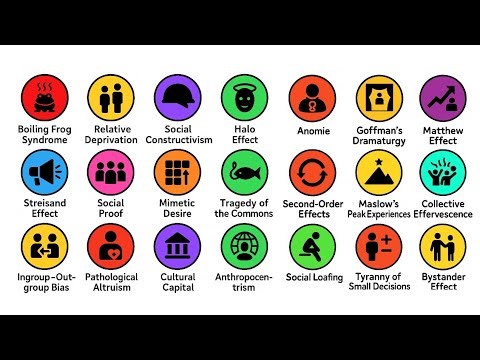 Learn 30 Psychology Hacks in 6 Minutes (That You’ll Wish You Knew Earlier)