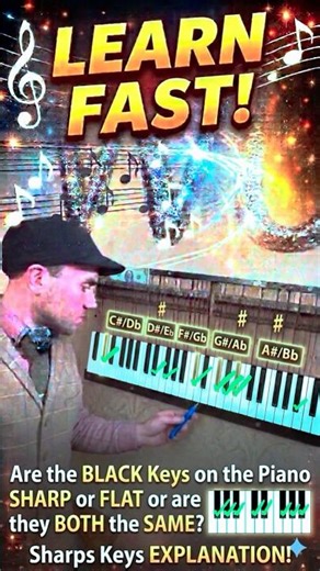 How do I PLAY the SHARP Keys on the Piano? Your Piano Guide EXPLAINS!