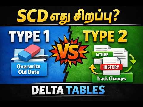 Day 21 Slowly Changing Dimensions (SCD) Type 1 vs Type 2 Delta Tables Tamil Spark Databricks