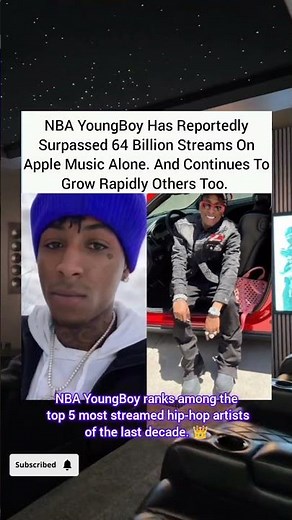 🎵NBA YoungBoy Hits 64B Streams on Apple Music – Top 5 Most-Streamed Rapper! 🚀 #shorts #nbayoungboy