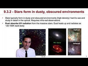 9.3 - How and where do stars form? How complex is star formation?