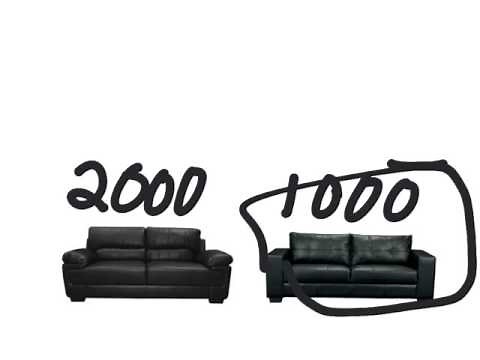 Negotiation 101 for Libraries : What is a BATNA?