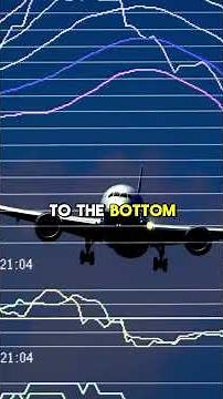 The Airline Price War An Infinite Game